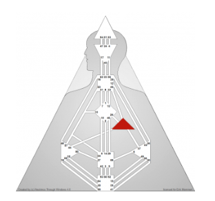 意志力權威圖示